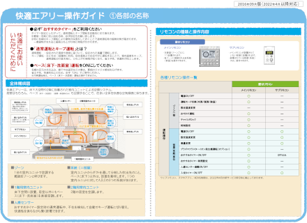 快適エアリー　設定・操作ガイド