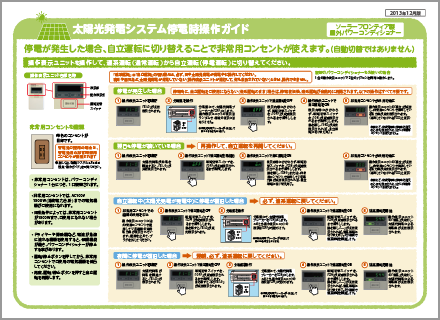 太陽光発電システム停電操作ガイド