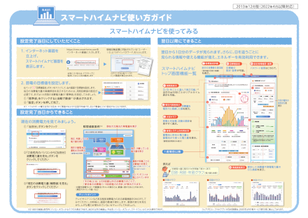 スマートハイムナビ 使い方ガイド