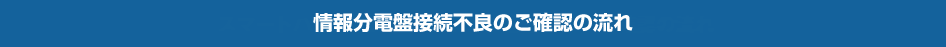 スマートハイムナビ（HEMS）通信エラーご確認の流れ