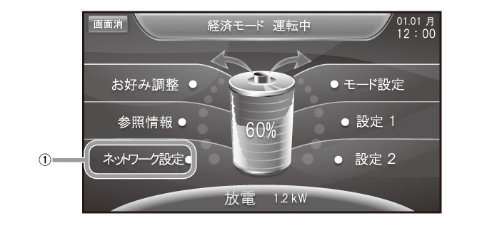 室内リモコンの画面