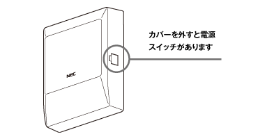 カバーを外すと電源スイッチがあります