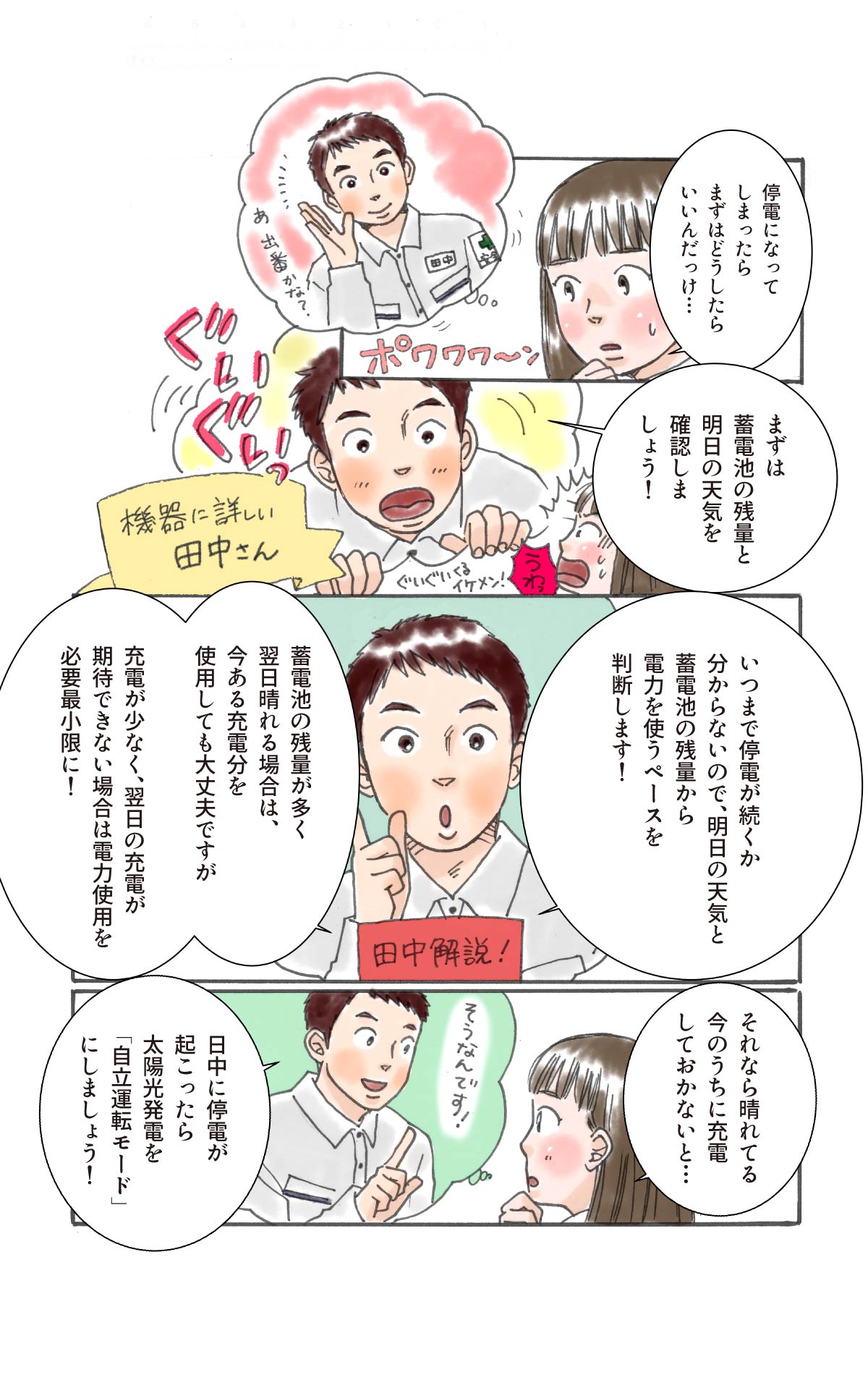 停電時にやるべきことを田中さんが解説。蓄電池の残量と明日の天気を確認。太陽光発電を自立運転モードに切り替え。