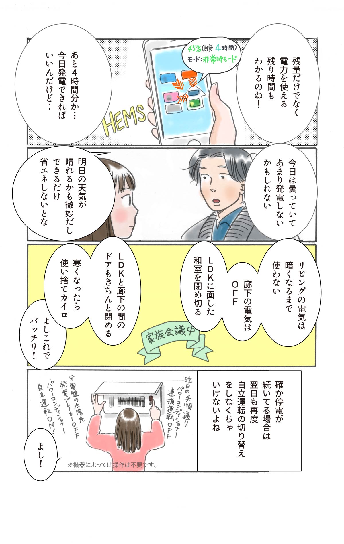 ヘムズで蓄電池の残量があと4時間分であることを確認。できるだけ省エネを図ることに。再度自立運転に切り替え。