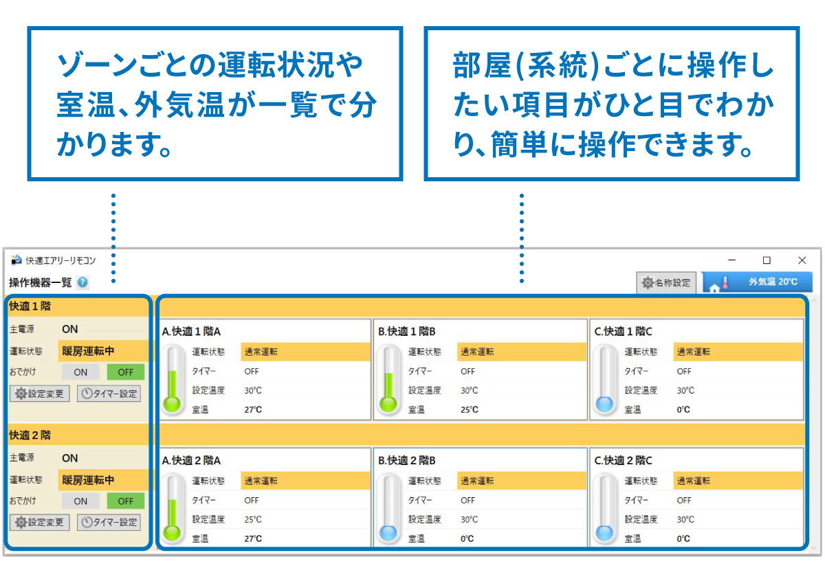 「快適ホームリモコン」