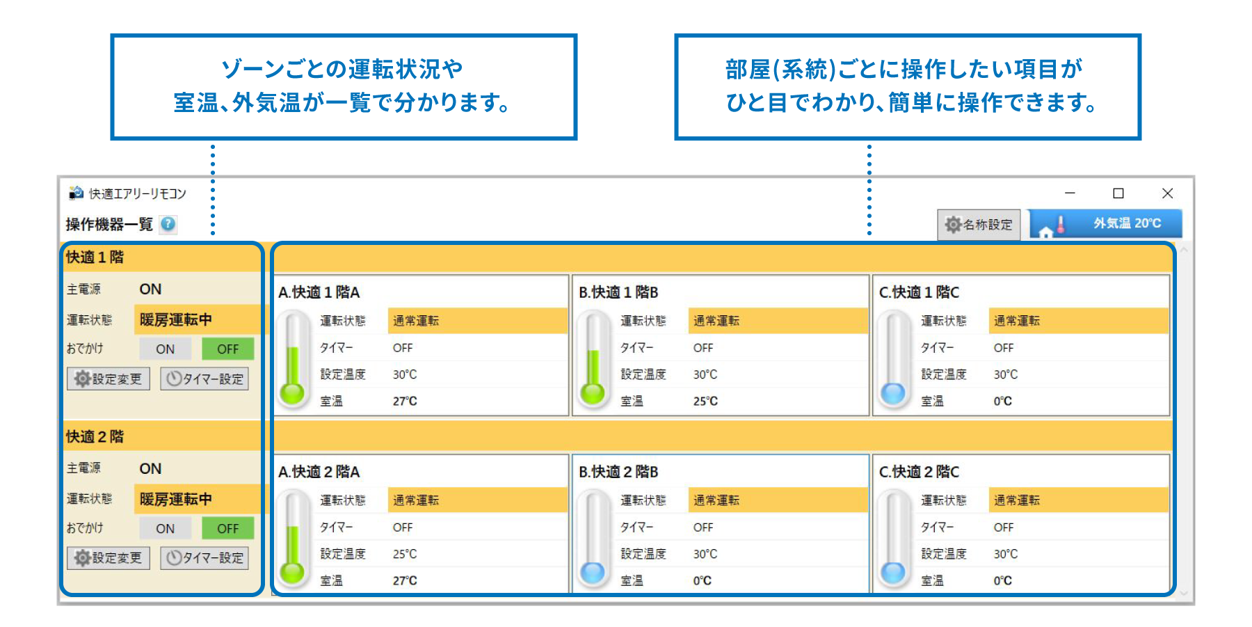 「快適ホームリモコン」